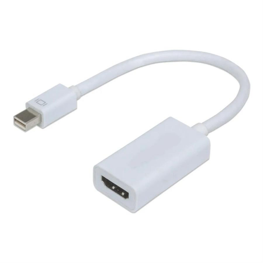 Adaptador Mini Display PORT a HDMI 1080P Noganet